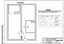 Отделка 1-комнатной квартиры по ул. 40 Лет Победы в Краснодаре